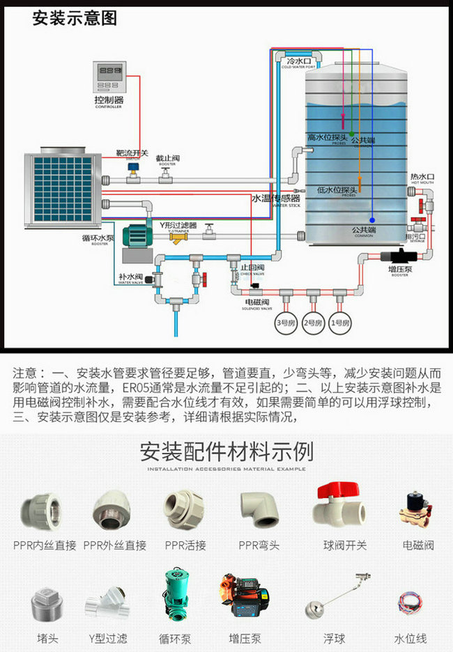 宅男导航网址熱水器安裝示意圖