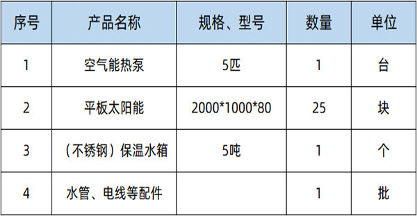工廠深夜宅男小视频