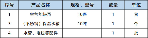 工廠深夜宅男小视频方案